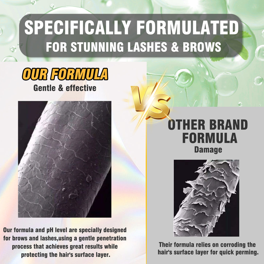 Vivandra Brow Lamination Kit（Luxe Gold Edition）