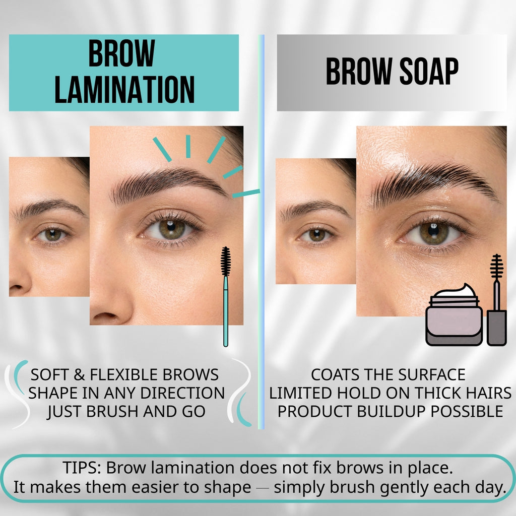 Vivandra Brow Lamination Kit（Fresh Aqua Edition）
