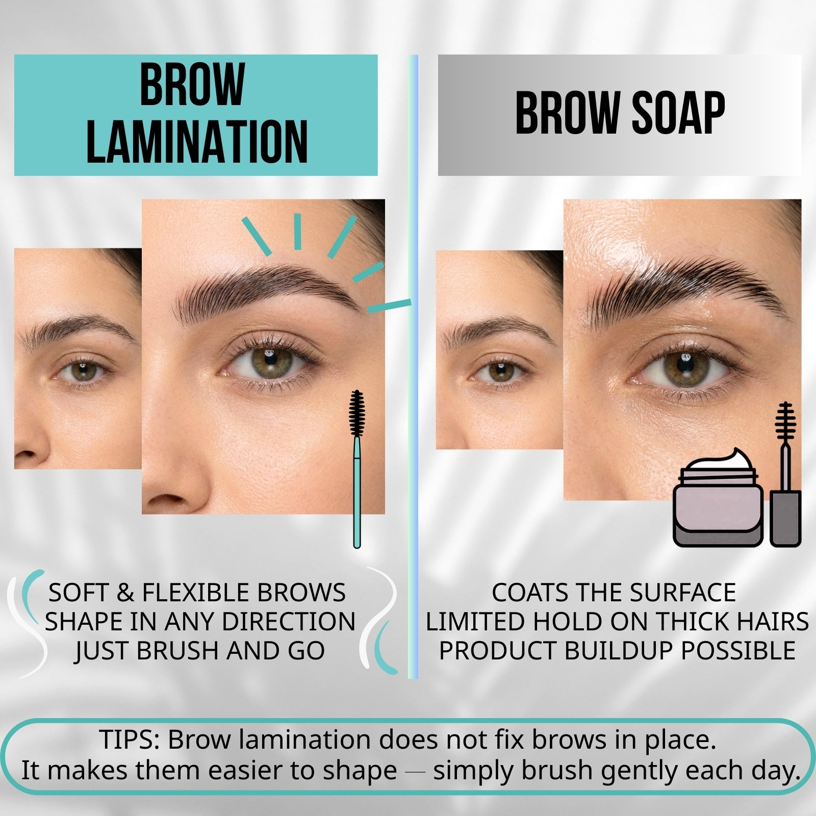 Vivandra Brow Lamination Kit（Fresh Aqua Edition）