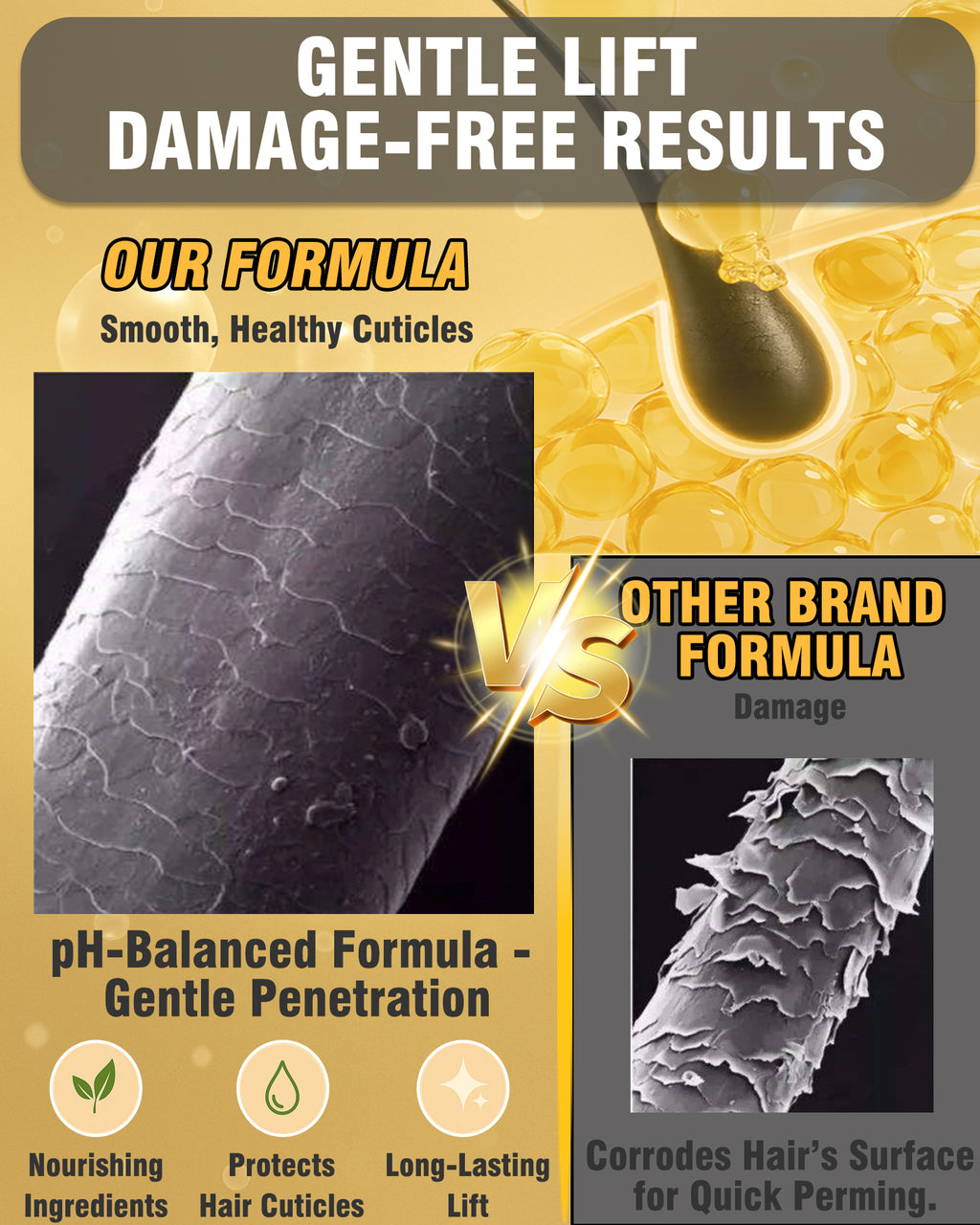 Vivandra Brow Lamination Kit（Starter Edition）